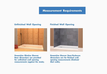 Load image into Gallery viewer, DreamLine SlimLine White 36-in W x 36-in L with Back Drain Acrylic Shower Base